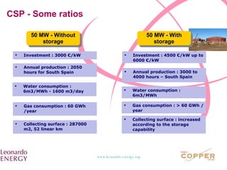 CSP - Some ratios 50 MW - Without storage Investment : 3000 €/kW  50 MW - With storage Annual production : 2050 hours for South Spain Water consumption : 6m3/MWh  Gas consumption : 60 GWh /year Collecting surface : 287000 m2, 52 linear km Investment : 4500 €/kW up to 6000 €/kW Annual production : 3000 to 4000 hours – South Spain Collecting surface : increased according to the storage capability Water consumption : 6m3/MWh - 1600 m3/day Gas consumption : > 60 GWh / year  
