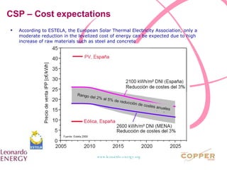 CSP – Cost expectations According to ESTELA, the European Solar Thermal Electricity Association, only a moderate reduction in the levelized cost of energy can be expected due to high increase of raw materials such as steel and concrete 
