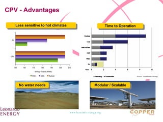 CPV - Advantages No water needs Time to Operation Less sensitive to hot climates Modular / Scalable 