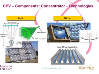 CPV – Components: Concentrator - Technologies Lens Mirror Low Concentration  Cassegrain  