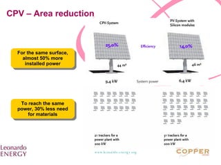 CPV – Area reduction For the same surface, almost 50% more installed power To reach the same power, 30% less need for materials 