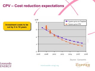 CPV – Cost reduction expectations Investment costs to be cut by 3 in 10 years Source : Concentrix 