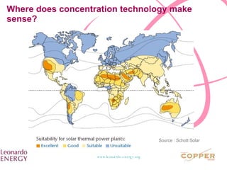 Where does concentration technology make sense? Source : Schott Solar 