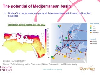 The potential of Mediterranean basin North Africa has an enormous potential. Interconnections with Europe could be then developed Sources : Eurelectric 2007 German Federal Ministry for the Environment, Nature Conservation and Nuclear Safety 