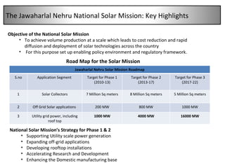 Objective of the National Solar Mission To achieve volume production at a scale which leads to cost reduction and rapid diffusion and deployment of solar technologies across the country For this purpose set up enabling policy environment and regulatory framework. Road Map for the Solar Mission National Solar Mission’s Strategy for Phase 1 & 2 Supporting Utility scale power generation Expanding off-grid applications Developing rooftop installations Accelerating Research and Development Enhancing the Domestic manufacturing base Jawaharlal Nehru Solar Mission Roadmap S.no Application Segment  Target for Phase 1 (2010-13) Target for Phase 2 (2013-17) Target for Phase 3 (2017-22) 1 Solar Collectors 7 Million Sq meters 8 Million Sq meters 5 Million Sq meters 2 Off Grid Solar applications  200 MW 800 MW 1000 MW 3 Utility grid power, including roof top 1000 MW 4000 MW 16000 MW The Jawaharlal Nehru National Solar Mission: Key Highlights 