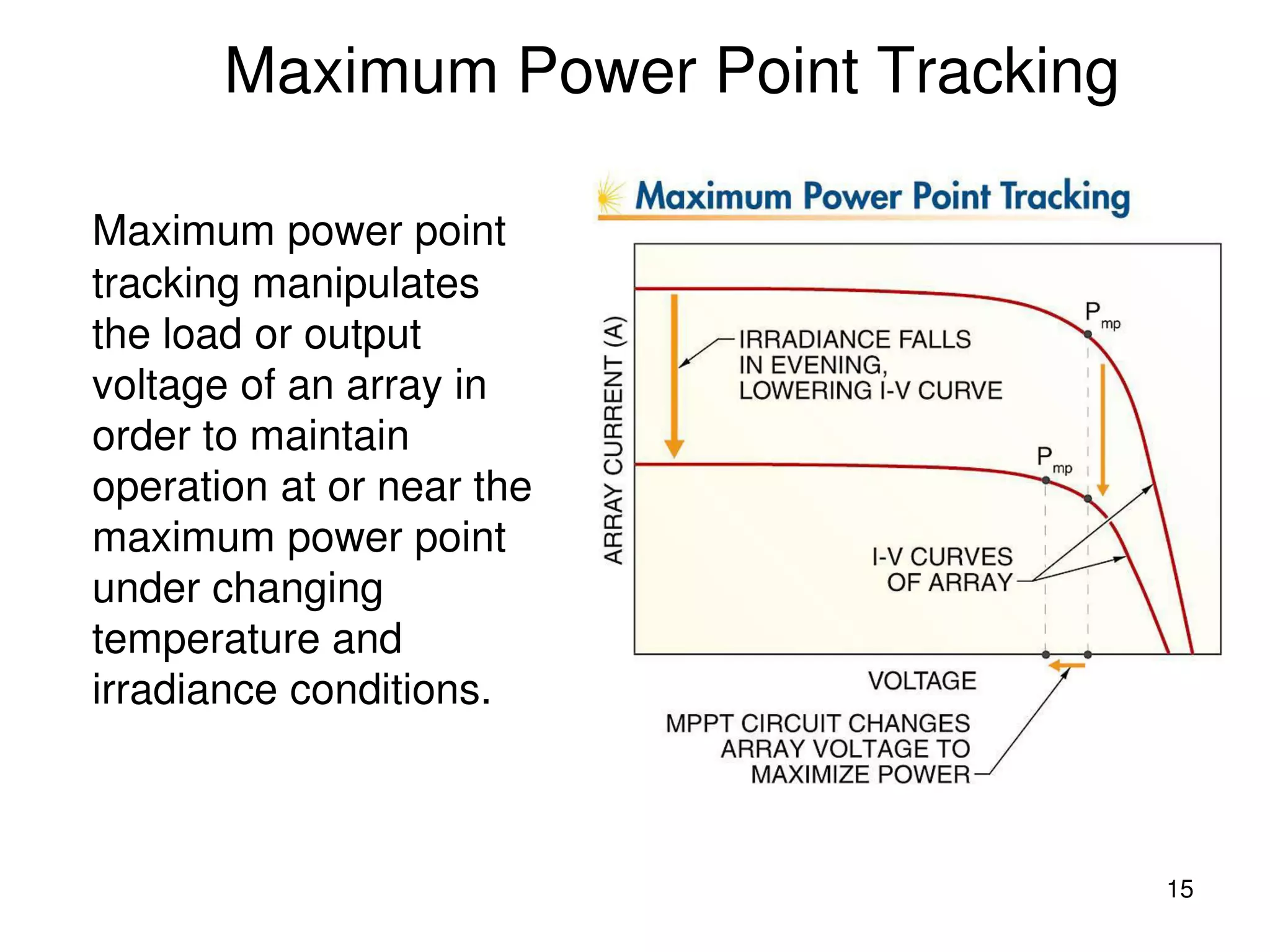 15
Maximum Power Point Tracking
Maximum power point
tracking manipulates
the load or output
voltage of an array in
order to maintain
operation at or near the
maximum power point
under changing
temperature and
irradiance conditions.
 