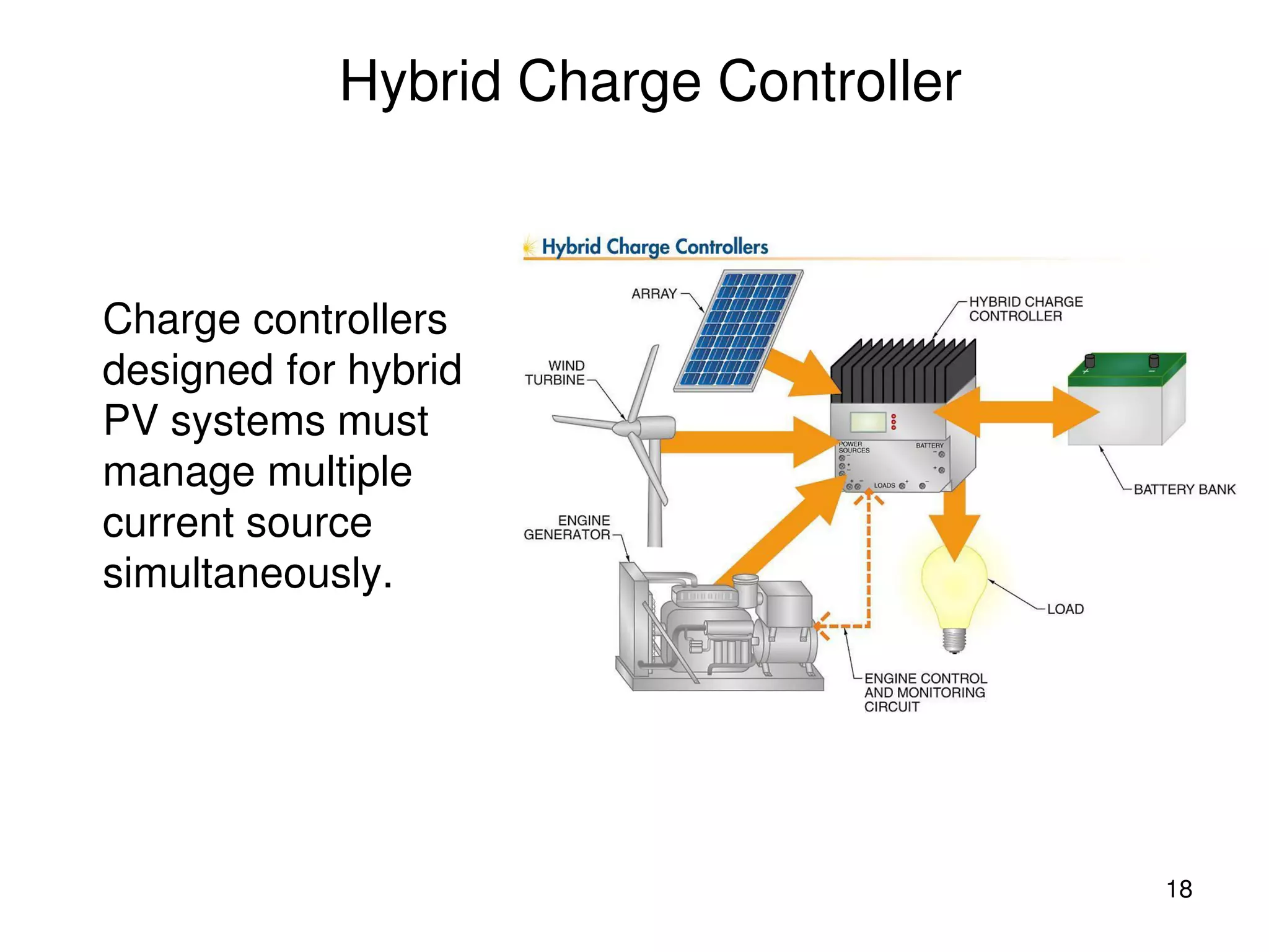 18
Hybrid Charge Controller
Charge controllers
designed for hybrid
PV systems must
manage multiple
current source
simultaneously.
 