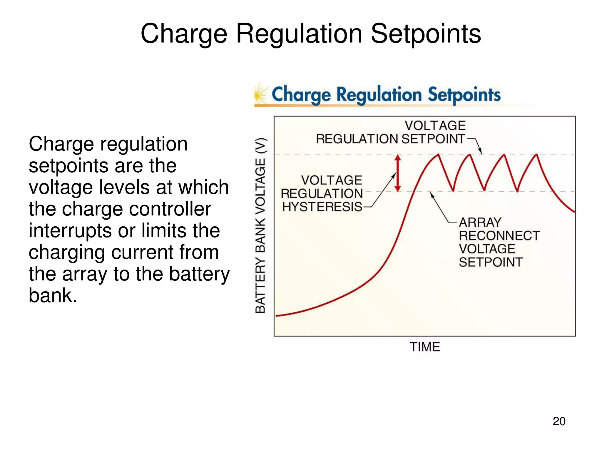 20
Charge Regulation Setpoints
Charge regulation
setpoints are the
voltage levels at which
the charge controller
interrupts or limits the
charging current from
the array to the battery
bank.
 