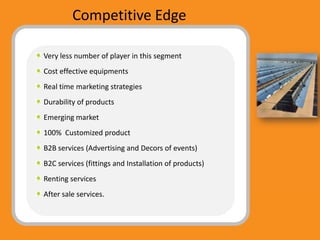 Competitive Edge

Very less number of player in this segment
Cost effective equipments
Real time marketing strategies
Dura...