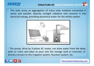 Solar Pumping System