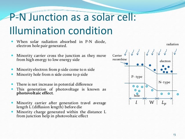 pn junction solar cell pdf