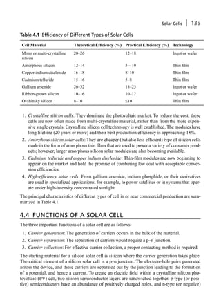 Solar pv cells | PDF