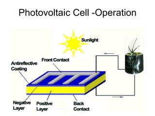 Photovoltaic Cell -Operation
 