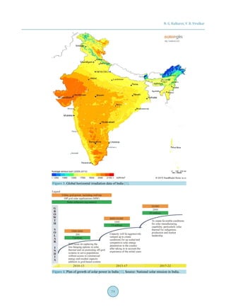 N. G. Kulkarni, V. B. Virulkar
79
Figure 3. Global horizontal irradiation data of India [1].
Figure 4. Plan of growth of solar power in India [1]. Source: National solar mission in India.
 