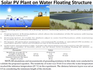 Solar pv power plant and electrical safety | PDF