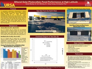 Bifacial Solar Photovoltaic Panel Performance at High Latitude
Daniel Manley, Dr. Erin Whitney, Dr. Daisy Huang, Christopher Pike
Purpose
Background
References
Data Collection
Made possible through a collaboration between the Alaska Center for Energy and Power (ACEP)
and Sandia National Laboratories
1. Stein, Joshua S, et al. One Year Performance Results for the Prism
Solar Installation at the New Mexico Regional Test Center: Field Data
from February 15, 2016 - February 14, 2017. 2017, pp. 1–41, One Year
Performance Results for the Prism Solar Installation at the New Mexico
Regional Test Center: Field Data from February 15, 2016 - February 14,
2017.
2. Dr. Whitney, E. (2018, March 27). Email.
3. McIntosh, Keith, et al. “Altermatt Lecture: The Solar Spectrum.” PV
Lighthouse, 27 Mar. 2018,
www2.pvlighthouse.com.au/resources/courses/altermatt/The Solar
Spectrum/Albedo.aspx.
4. Honsberg, Christiana, and Stuart Bowden. “PVEducation.” Effect of
Temperature | PVEducation, 27 Mar. 2018,
www.pveducation.org/pvcdrom/effect-of-temperature.
Vermont (March 28, 2017 – May 03 2017)
Out of 16 bifacial solar PV panels and 16 monofacial
reference panels at 8 different angles, the bifacial panels
outperformed the monofacial panels in every case. The
bifacial panels above white gravel also produced ~5%
more energy than the bifacial panels above gray gravel (1).
New Mexico (Feb. 15, 2016 – Feb. 14, 2017)
Out of 16 bifacial solar PV panels and 16 monofacial
reference panels at 8 different angles, the bifacial panels
outperformed monofacial panels by 17% to 132%,
depending on module orientation. These bifacial gains are
largest in the morning and evening (1).
To characterize performance enhancements of bifacial
solar photovoltaic (PV) panels at high latitude. Previous
studies showed bifacial PV panels outperforming
monofacial panels by 17% - 132% (1). These
enhancements could be even more prominent in Alaska,
due to the state’s naturally high albedo (snow) (3) and cold
in the winter (4), as well as large solar azimuth. Solar PV
panels are becoming a viable, economic energy source in
a number of location around Alaska where the cost of
energy is high. They are especially attractive due to the
lack of moving parts.
• Daily recordings of wind, temperature, sky conditions,
snow, ice, frost, active precipitation, as well as
qualitative data
• Power production of panels
• Current/voltage curves
• Global horizontal irradiance
The graph on
the lefts
shows total
energy
produced by
monofacial
panels
(dotted) and
bifacial panels
(clear) over
12 months in
kWh per
installed kW
Energy Production Over 12 Months In New
Mexico 02/15/16 – 02/14/2017 (1)
Bifacial panels appear to shed snow faster than
monofacial panels.
Front Side of South-Facing Solar Panels
East Side of East and West-Facing
Bifacial Solar Panels
Test Site From the North West
Overhead Diagram of Test Site (2)
WestEast
Located on the UAF Experimental Farm
 