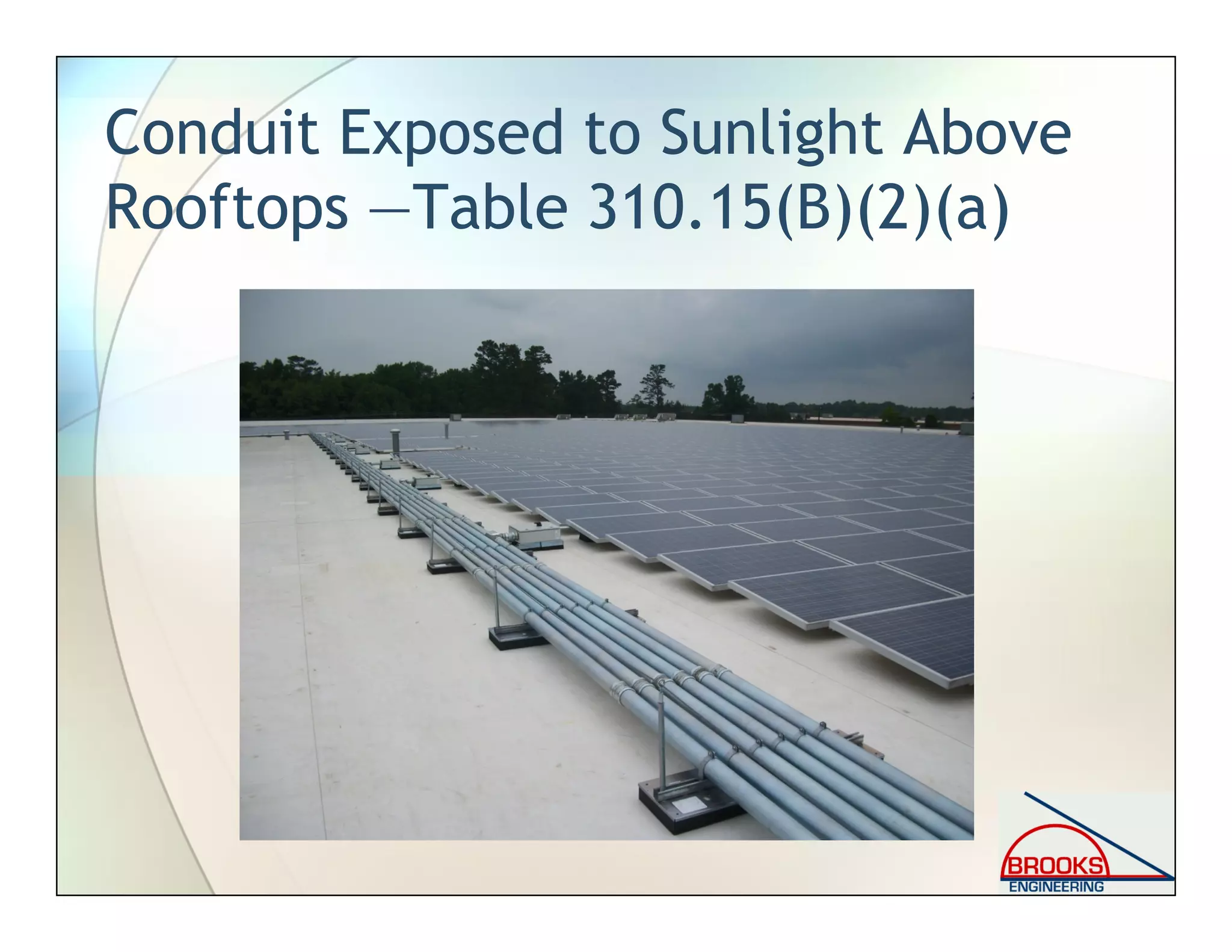 Conduit Exposed to Sunlight Above
Rooftops —Table 310.15(B)(2)(a)
 