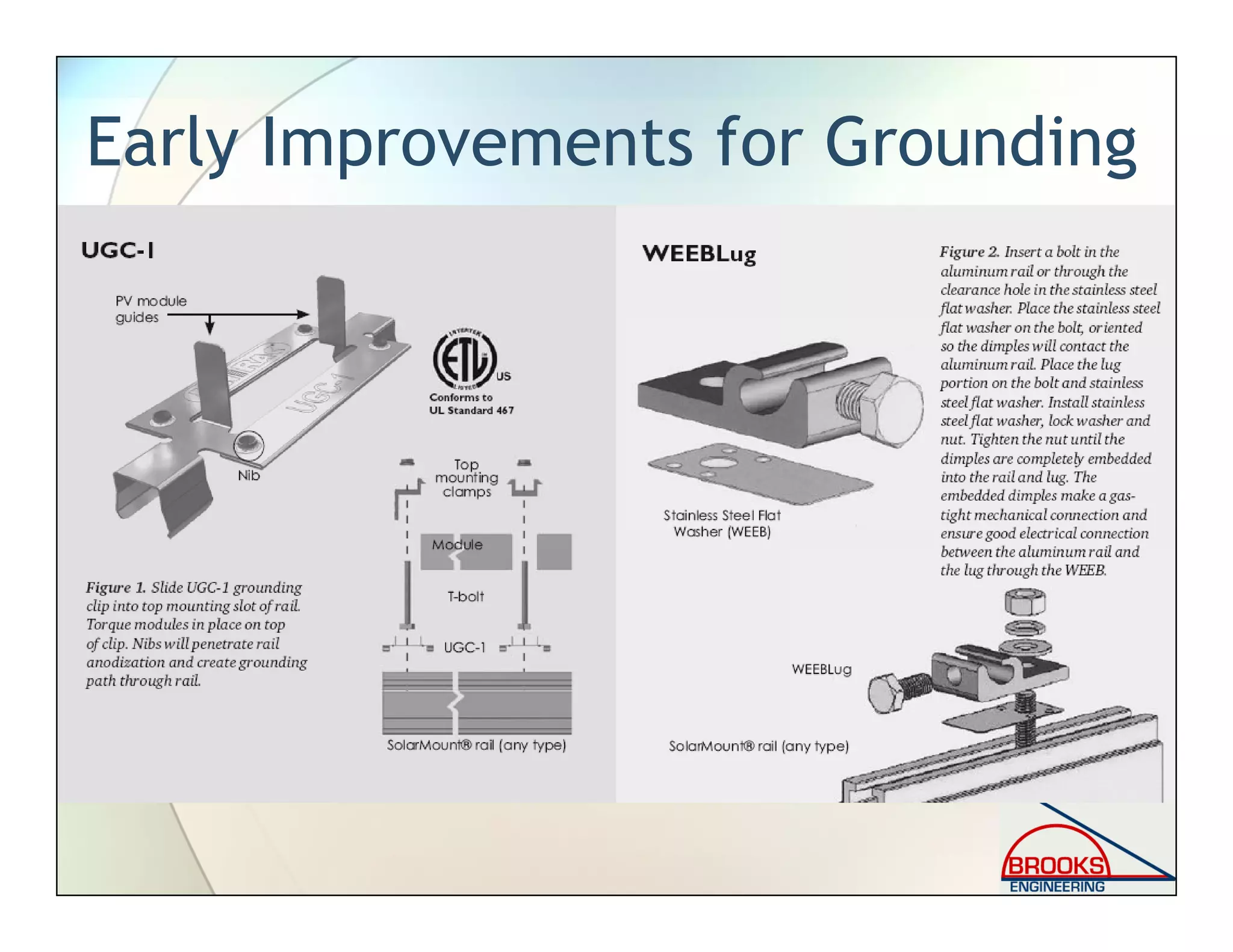 Early Improvements for Grounding
 
