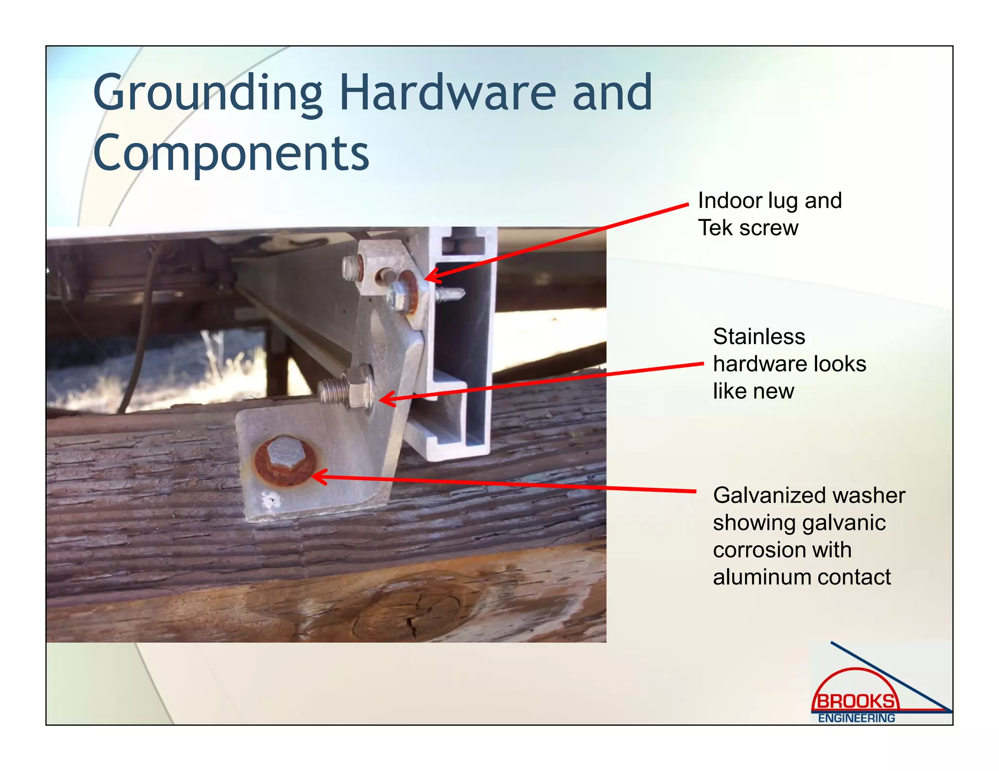 Grounding Hardware and
Components
Indoor lug and
Tek screw
Stainless
hardware looks
like new
Galvanized washer
showing galvanic
corrosion with
aluminum contact
 
