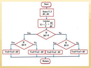 Solar pv system and mppt | PPTX