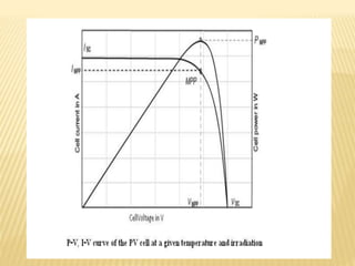 Solar pv system and mppt | PPTX