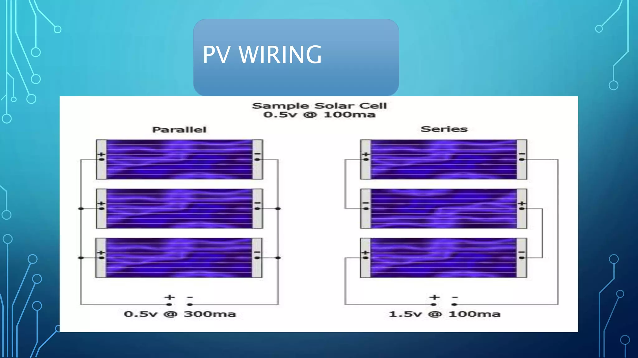 PV WIRING
 