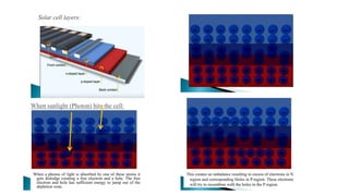 Basic Learning of Solar PV Modules and Arrays | PPTX