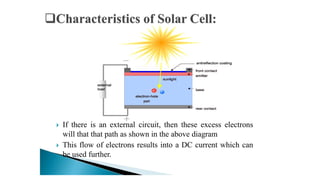 Basic Learning of Solar PV Modules and Arrays | PPTX