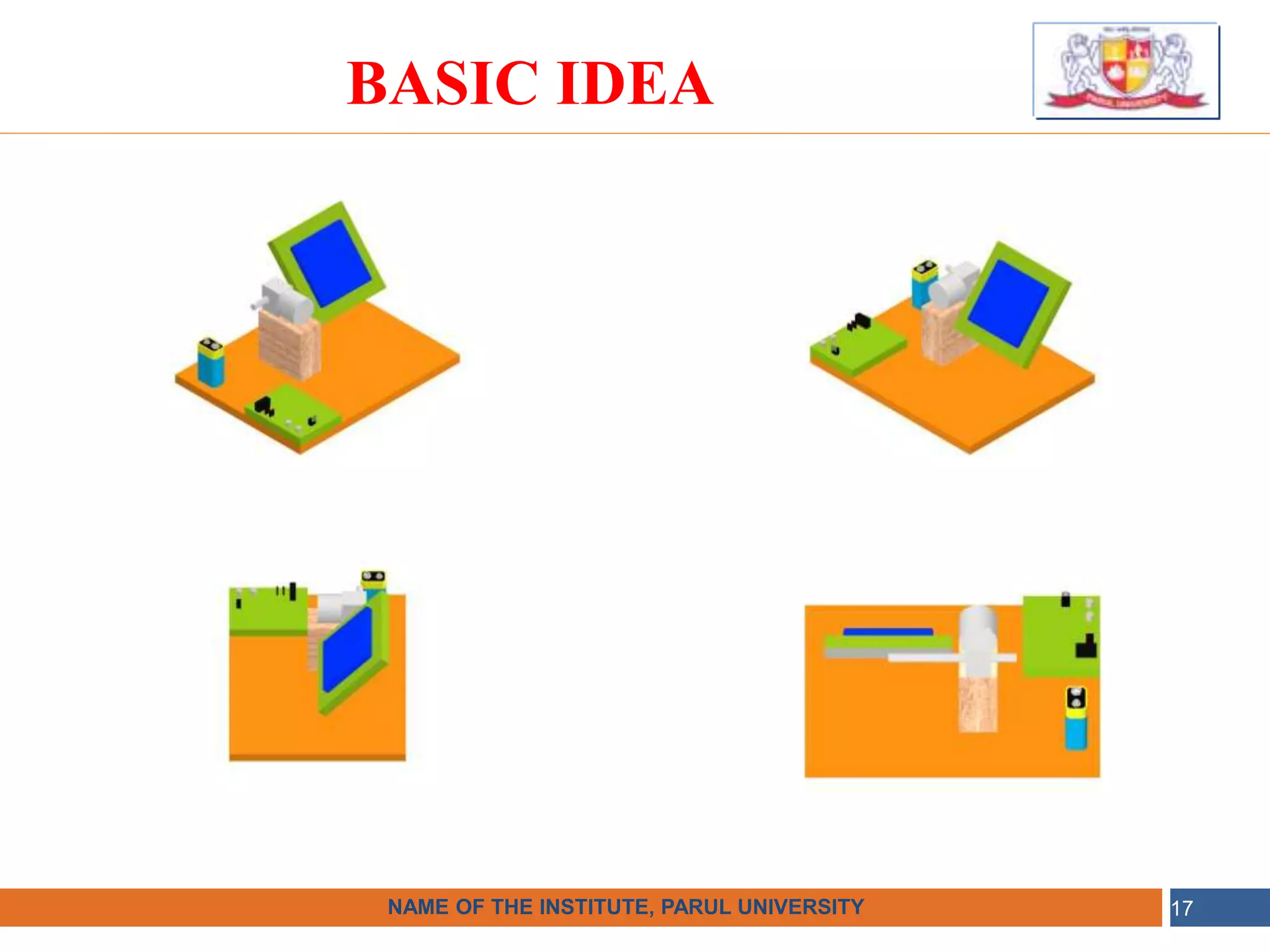 •
NAME OF THE INSTITUTE, PARUL UNIVERSITY
NAME OF THE INSTITUTE, PARUL UNIVERSITY 17
BASIC IDEA
 