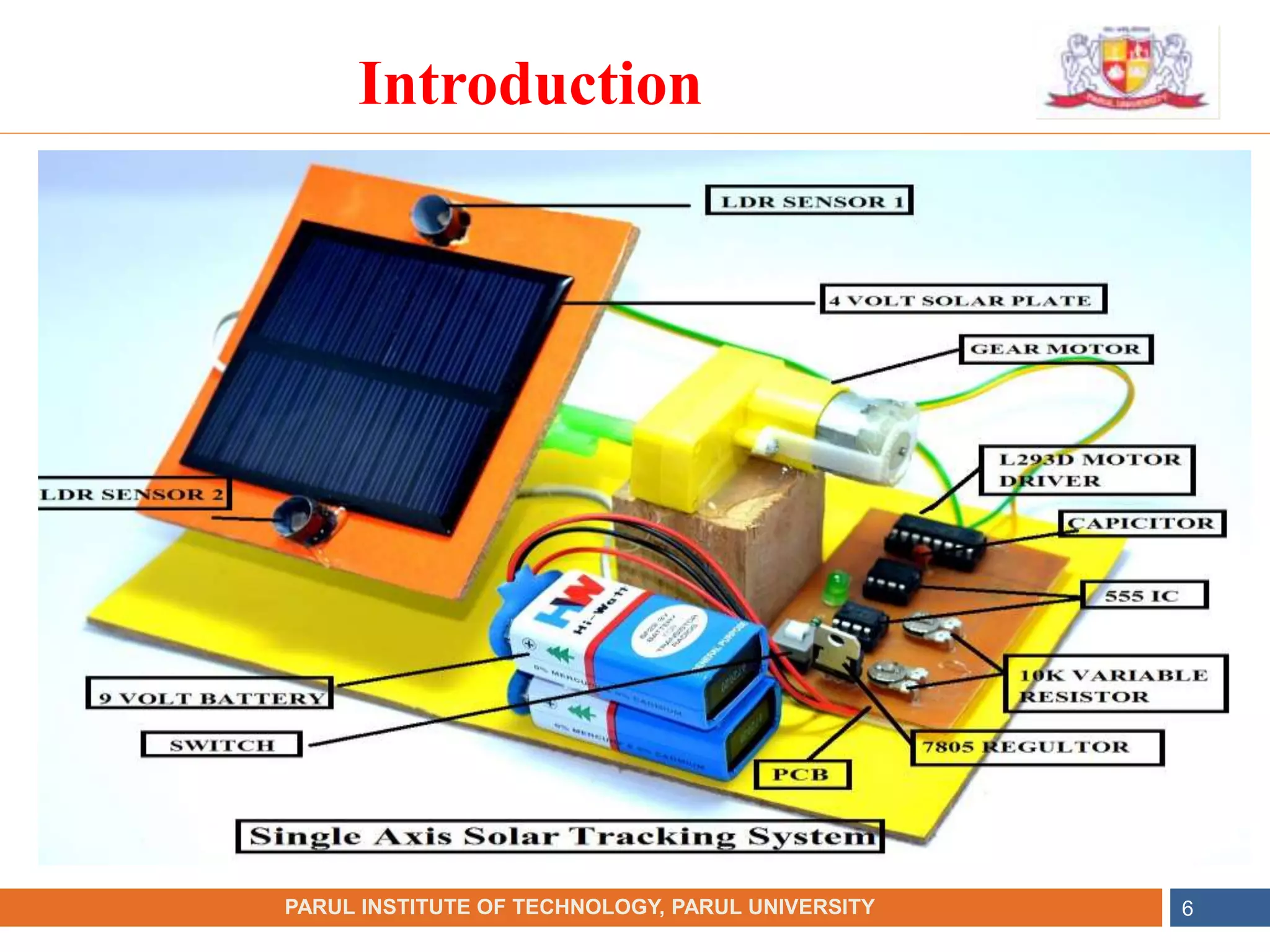 •
NAME OF THE INSTITUTE, PARUL UNIVERSITY
PARUL INSTITUTE OF TECHNOLOGY, PARUL UNIVERSITY 6
Introduction
 