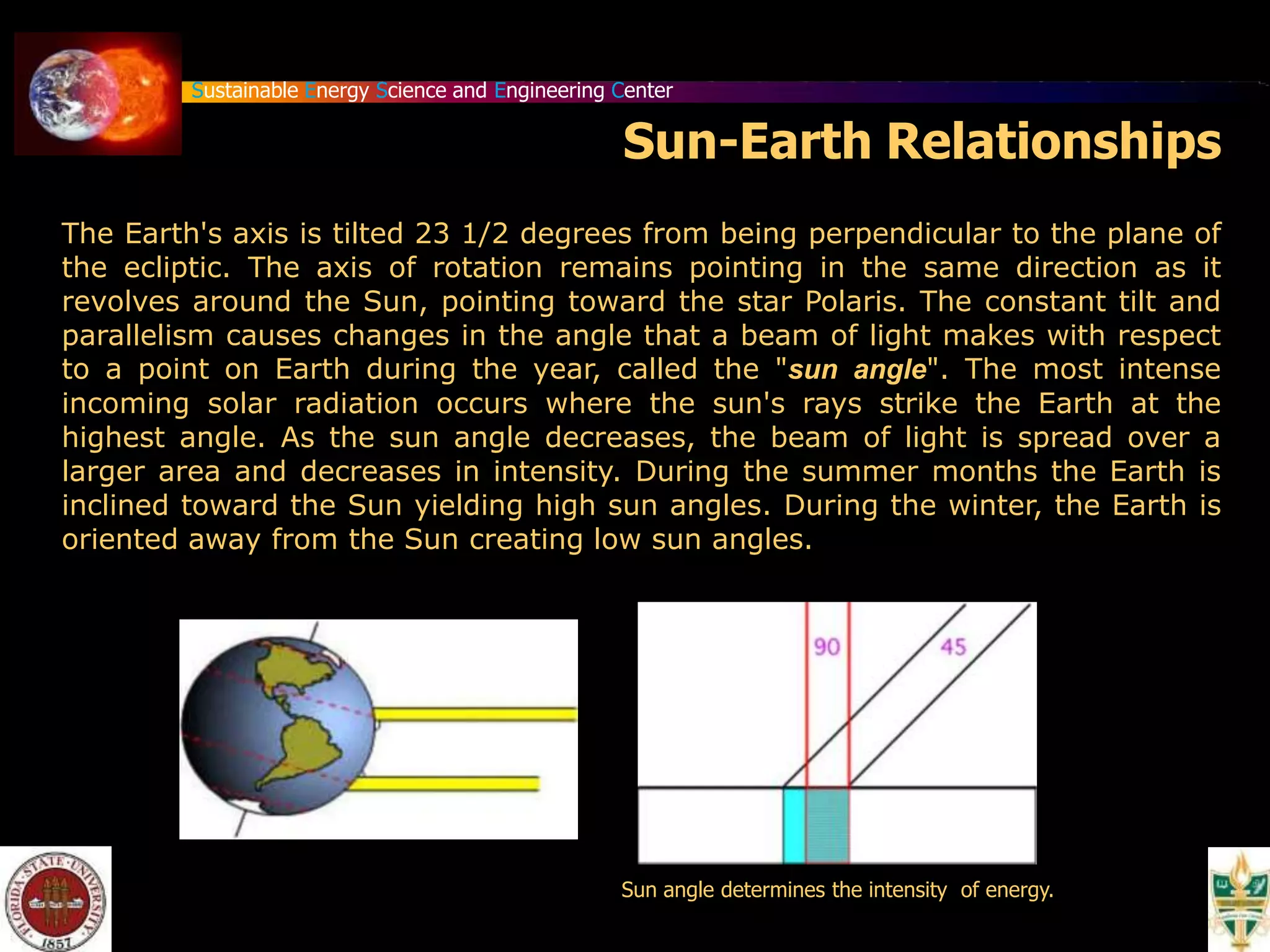 SolarRadiation 29.06.23.pptx | Physics | Science
