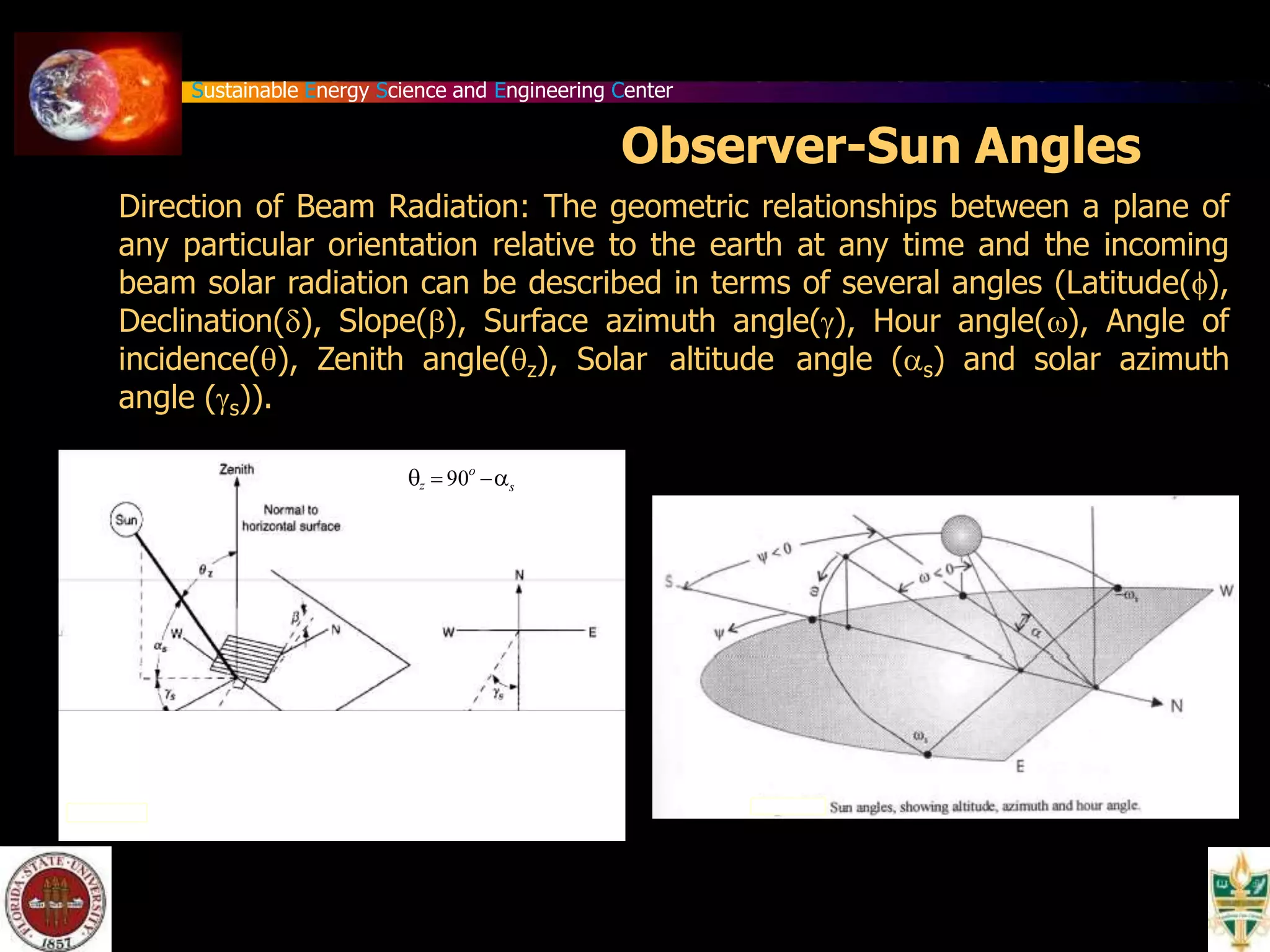 Sun Rays Beaming Direction SolarRadiation 29.06.23.pptx | Physics | Science