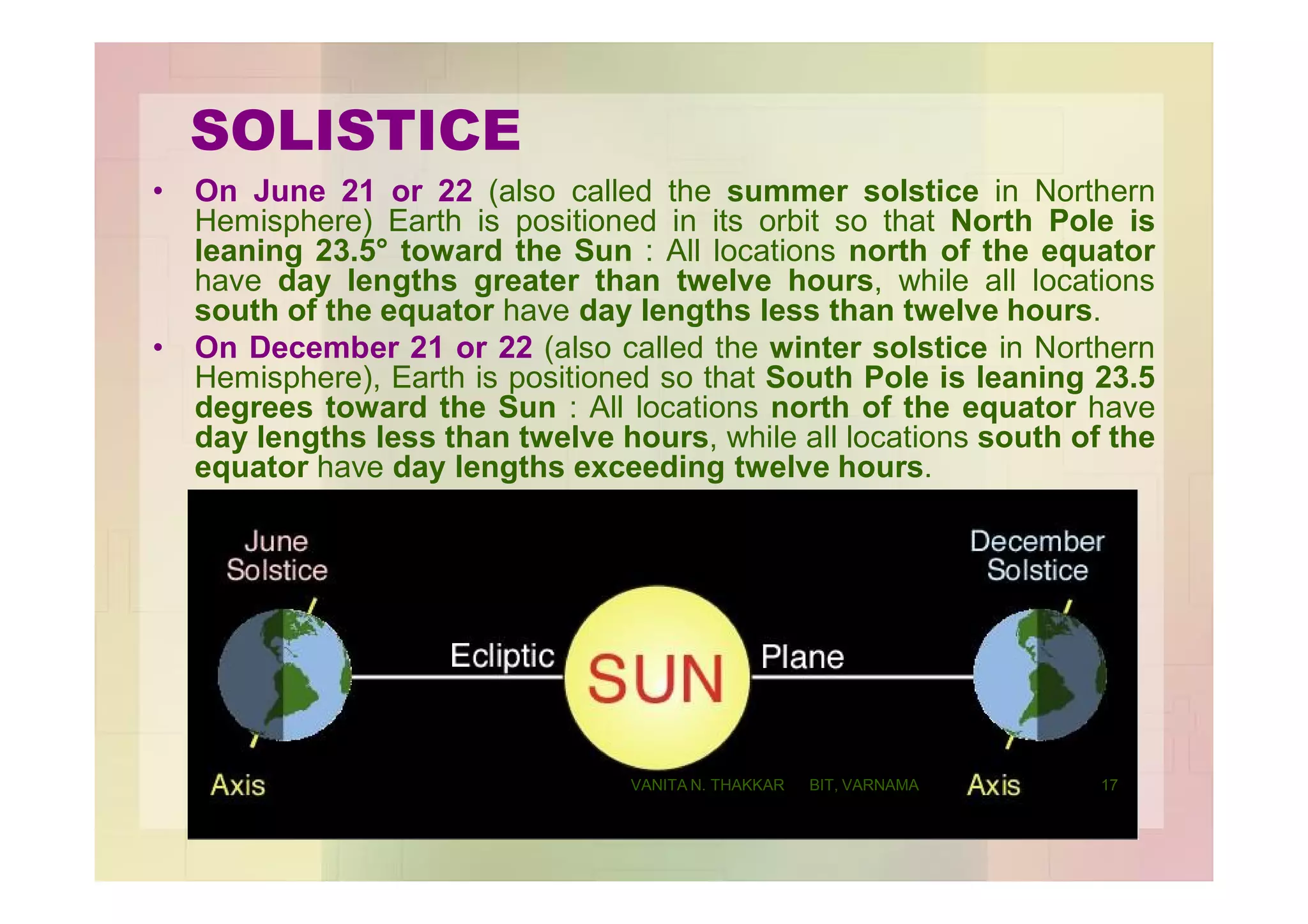 SOLISTICE
• On June 21 or 22 (also called the summer solstice in Northern
Hemisphere) Earth is positioned in its orbit so that North Pole is
leaning 23.5° toward the Sun : All locations north of the equator
have day lengths greater than twelve hours, while all locations
south of the equator have day lengths less than twelve hours.
• On December 21 or 22 (also called the winter solstice in Northern
Hemisphere), Earth is positioned so that South Pole is leaning 23.5
degrees toward the Sun : All locations north of the equator have
day lengths less than twelve hours, while all locations south of the
equator have day lengths exceeding twelve hours.
17VANITA N. THAKKAR BIT, VARNAMA
 