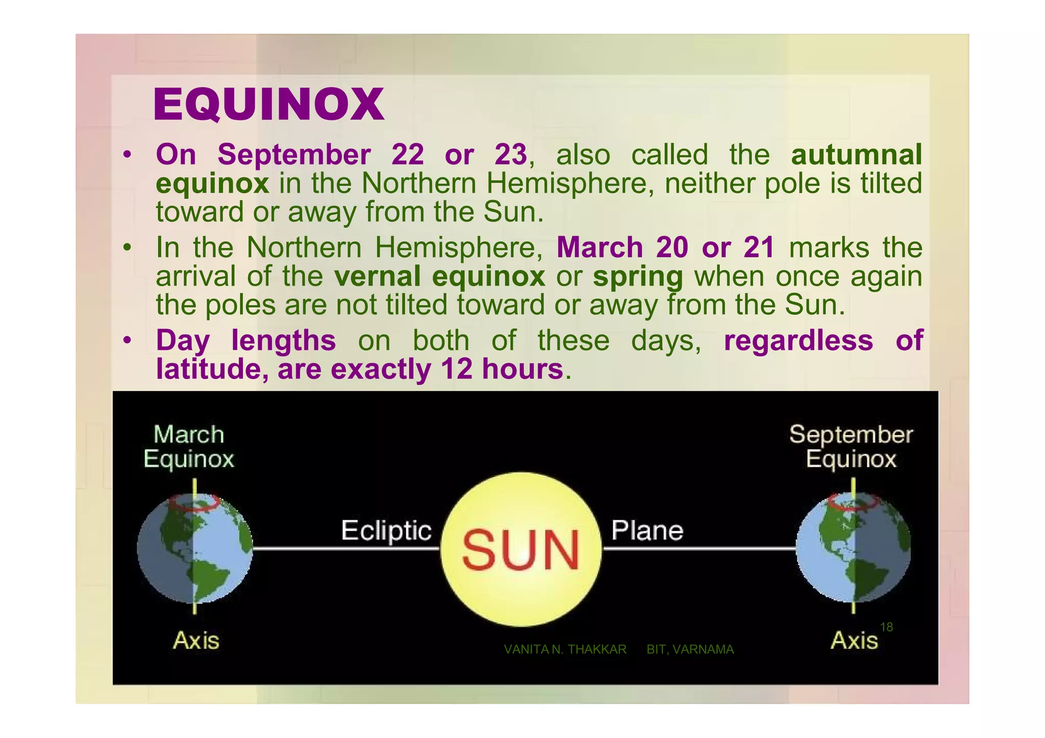 EQUINOX
• On September 22 or 23, also called the autumnal
equinox in the Northern Hemisphere, neither pole is tilted
toward or away from the Sun.
• In the Northern Hemisphere, March 20 or 21 marks the
arrival of the vernal equinox or spring when once again
the poles are not tilted toward or away from the Sun.
• Day lengths on both of these days, regardless of
latitude, are exactly 12 hours.
18
VANITA N. THAKKAR BIT, VARNAMA
 