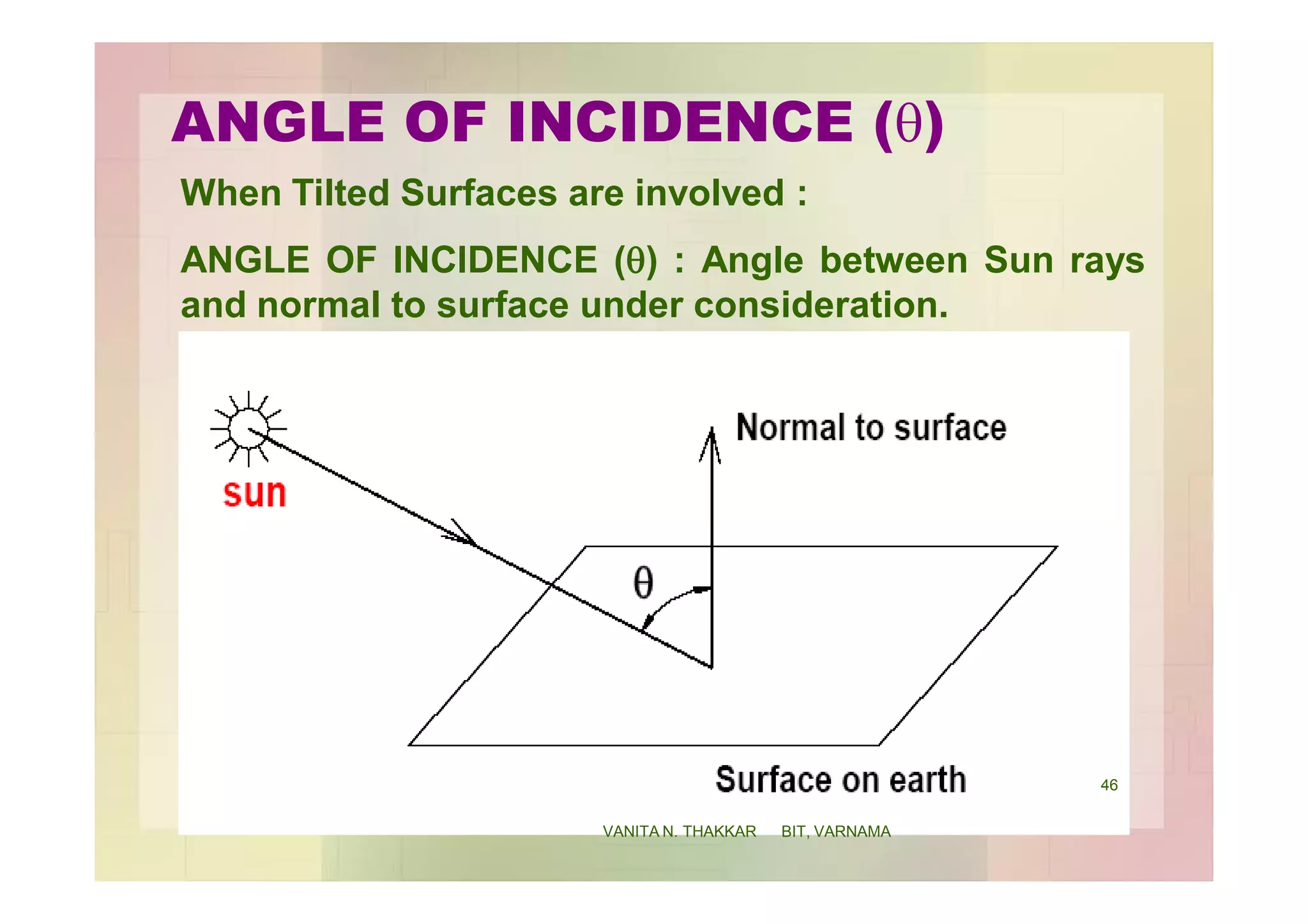 ANGLE OF INCIDENCE (q)
When Tilted Surfaces are involved :
ANGLE OF INCIDENCE (q) : Angle between Sun rays
and normal to surface under consideration.
46
VANITA N. THAKKAR BIT, VARNAMA
 