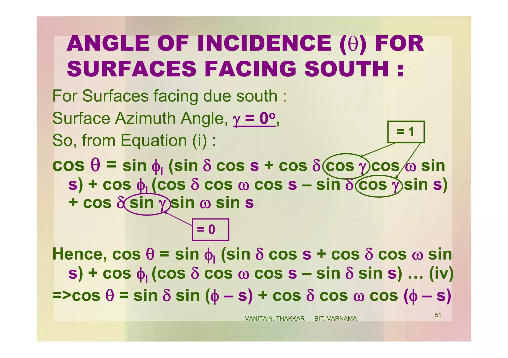 ANGLE OF INCIDENCE (q) FOR
SURFACES FACING SOUTH :
For Surfaces facing due south :
Surface Azimuth Angle, g = 0o,
So, from Equation (i) :
cos q = sin fl (sin d cos s + cos d cos g cos w sin
s) + cos fl (cos d cos w cos s – sin d cos g sin s)
+ cos d sin g sin w sin s
Hence, cos q = sin fl (sin d cos s + cos d cos w sin
s) + cos fl (cos d cos w cos s – sin d sin s) … (iv)
=>cos q = sin d sin (f – s) + cos d cos w cos (f – s)
= 1
= 0
51
VANITA N. THAKKAR BIT, VARNAMA
 