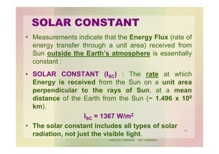 Solar Radiation Geometry