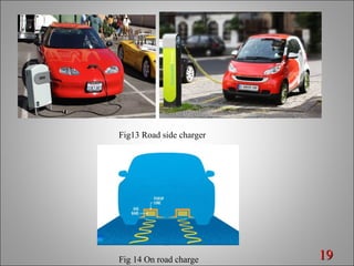 1919Fig 14 On road charge
Fig13 Road side charger
 