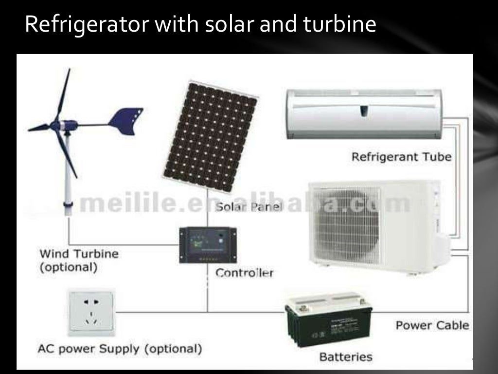 Solar refrigeration