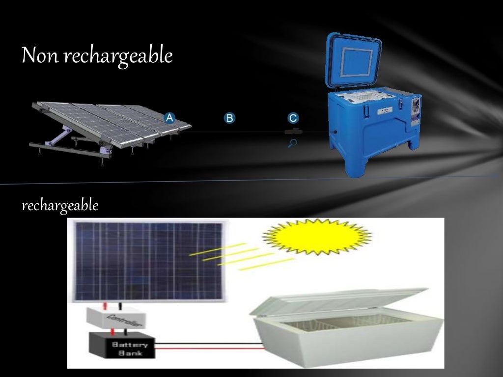 Solar refrigeration