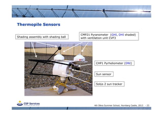 Solar resource measurements | PDF