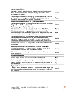 CEC Solar Retailer Code of Conduct | PDF