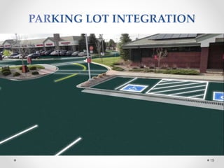 PARKING LOT INTEGRATION
19
 