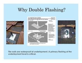 Why Double Flashing?




Tile roofs are waterproof at underlayment. A primary flashing at the
underlayment level is critical.
 