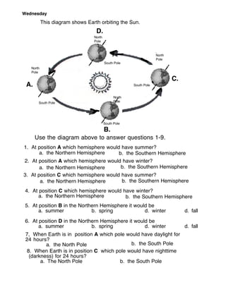 Wednesday

           This diagram shows Earth orbiting the Sun.
                                  D.
                                 North
                                 Pole



                                                                    North
                                                                    Pole
                                         South Pole
   North
   Pole

                                                                            C.
 A.                                                    South Pole


                                               North
       South Pole                              Pole




                                         South Pole

                                         B.
      Use the diagram above to answer questions 1-9.
1. At position A which hemisphere would have summer?
      a. the Northern Hemisphere       b. the Southern Hemisphere
2. At position A which hemisphere would have winter?
      a. the Northern Hemisphere        b. the Southern Hemisphere
3. At position C which hemisphere would have summer?
       a. the Northern Hemisphere       b. the Southern Hemisphere
 4. At position C which hemisphere would have winter?
       a. the Northern Hemisphere         b. the Southern Hemisphere
 5. At position B in the Northern Hemisphere it would be
       a. summer              b. spring             d. winter                    d. fall

 6. At position D in the Northern Hemisphere it would be
       a. summer              b. spring             d. winter                    d. fall
 7, When Earth is in position A which pole would have daylight for
 24 hours?
           a. the North Pole                 b. the South Pole
  8. When Earth is in position C which pole would have nighttime
   (darkness) for 24 hours?
        a. The North Pole               b. the South Pole
 