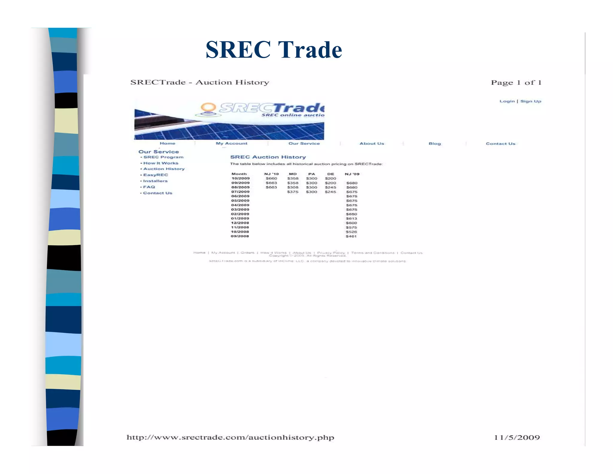 SREC Trade
 