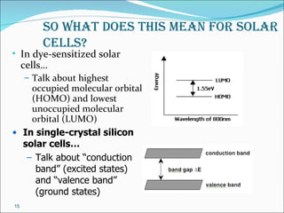 so What does this mean for solar
         Cells?
• In dye-sensitized solar
     cells…
     – Talk about highest
    occupied molecular orbital
    (HOMO) and lowest
    unoccupied molecular
    orbital (LUMO)
• In single-crystal silicon
  solar cells…
   – Talk about “conduction
     band” (excited states)
     and “valence band”
     (ground states)
15
 
