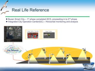  Busan Smart City – 1st phase completed 2015, proceeding in to 2nd phase
 Integrated City Operation Center(IoC) – Horizontal monitoring and analysis
Real Life Reference
City Network
 