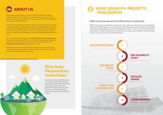 Why Solar
Photovoltaic
technology?
Solar energy is energy supplied by nature
– it is thus free and abundant! Using PV
technology, the Solar PV modules provide
clean and green energy. Electricity
generation with Solar PV modules, does
not produce harmful greenhouse gas
emissions thus Solar PV is environmental
friendly.
VEMC works to provide end to end EPC service to valued clients.
VEMC brings decades of experience working with various industries in Oil, Pharmaceuticals, Building &
Construction, Water Supply & now solar solutions. When approached with any projects, the company
undertakes a 6 step process to ensure ﬂawless execution. After an initial site survey, feasibility study,
procurement of required equipment and installation, the company also undertakes commissioning of
projects to ensure that the set up operates efﬁciently.
PRE-FEASIBILITY
STUDY
FEASIBILITY
STUDY
DETAILED
DESIGN
SUPPLY AND
CONSTRUCTION
COMMISSIONING
1
3
5
6
2
4
SITE IDENTIFICATION
Vijay Engineering and Machinery Company (VEMC), ISO 9001:2015 certiﬁed
company, pioneer in the ﬁeld of electromechanical engineering products, allied
equipment’s, and services. VEMC is a 69 year young organization with ISO 9001:2015
certiﬁcation & CRISIL MSE-1 rated.
Consistency and strategic expansion has enabled our Company to become an industry
vanguard of excellence in product quality, service and leadership. Being a mechanical
and electrical Capital good supplier and a solution provider of multiple MNC brands
for more than 60 years has helped us to have a progressive outlook and establish
strong foundations which has helped us to be placed amongst the best players in the
ﬁeld.
We are empanelled channel partners with Ministry of New and Renewable Energy,
Government of India for Solar PV Roof top – Small Power plant System integrators &
installation partners. Depending on requirement and feasibility, VEMC offers
Off grid, On grid & Hybrid solar systems solutions as well.
VEMC offers end to end solutions including choosing the right kind of set up, like
rooftops, ground mounted solutions and solar tracking to choosing the right kind of
ﬁnancial model like the Capex or Opex models.
ABOUT US VEMC SOLAR PV PROJECTS
- PHILOSOPHY
 