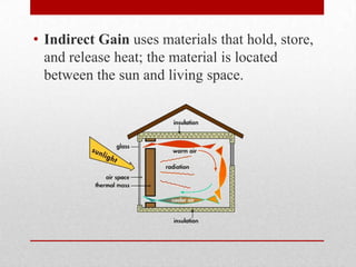 Solar space heating and cooling | PPT